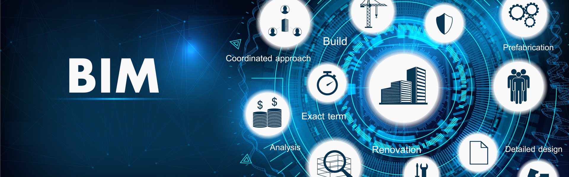 BIM Modellen