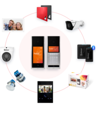 Vraag eenvoudig een Quickscan aan